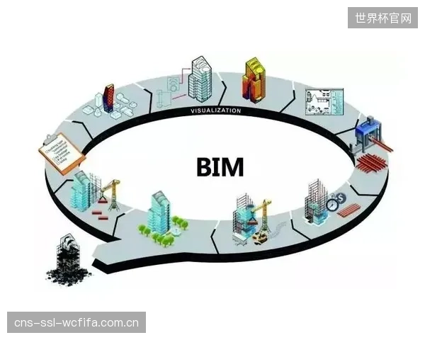 体育赛事运营方对场馆BIM模型的调度权限，正成为评估合作风险的关键变量